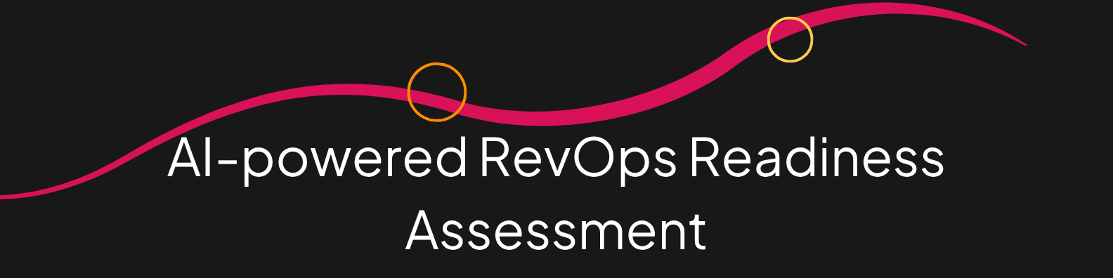 ai readiness assessment