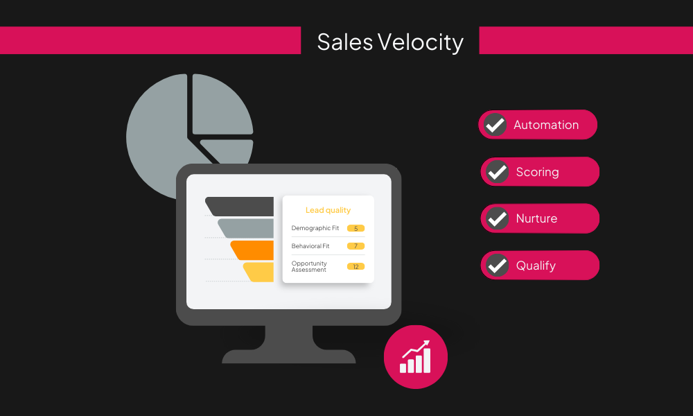 sales velocity-1